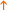 Postavi padajućim redosljedom